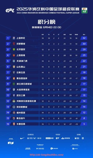 龙珠直播-意甲球队的平均年龄普遍是多少，是否影响球队战斗力？（意甲球队年薪排名）